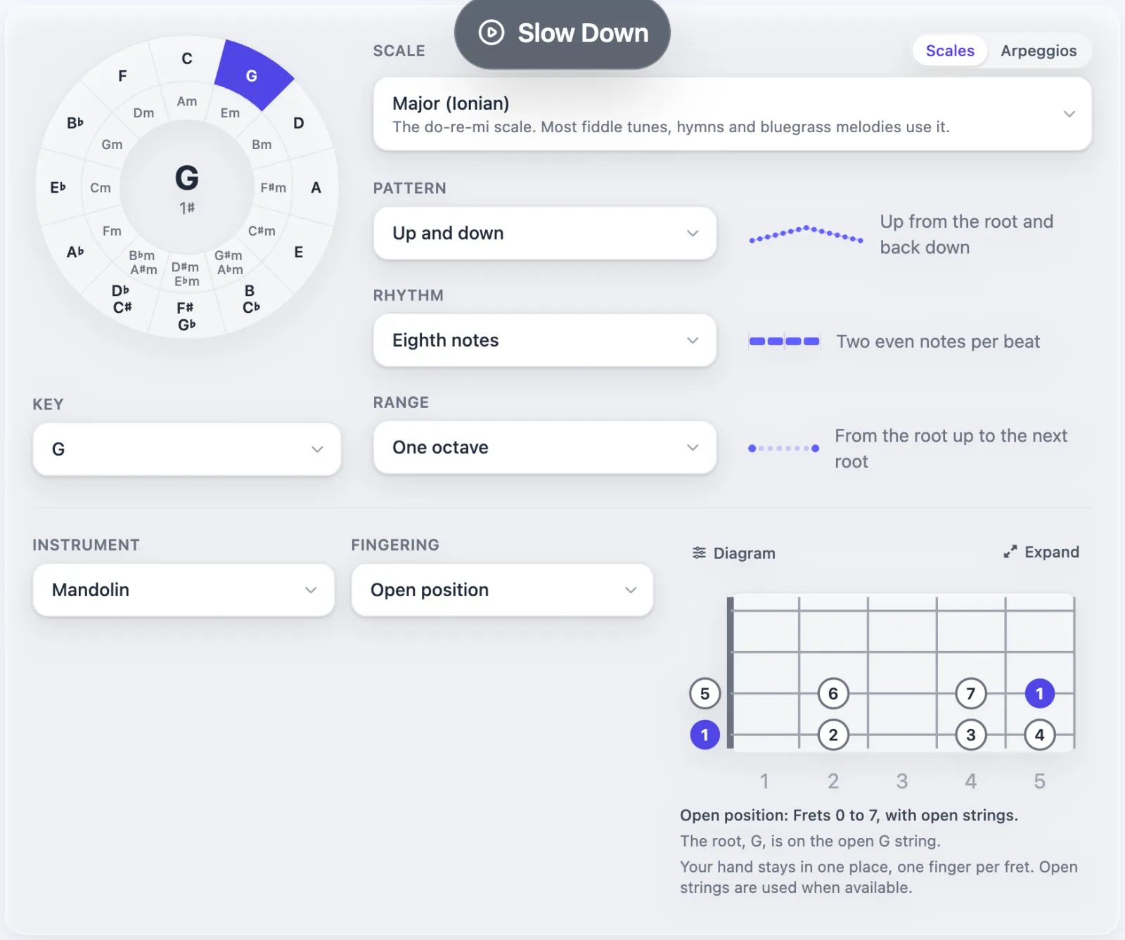 Scales and arpeggios on a circle of fifths, with scale, pattern and rhythm menus